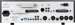 FBT Integrated Mixing amp - 120Wrms - 6 zones - CD/MP3-USB-SD-Tuner - 230V/115V
