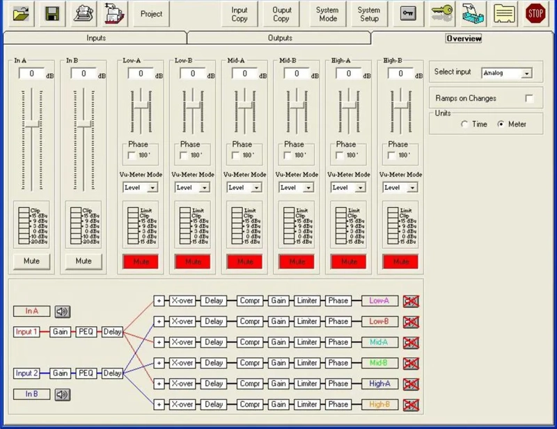 FBT DLM-26 Digital Loudspeaker Management Processor, 2in, 6out