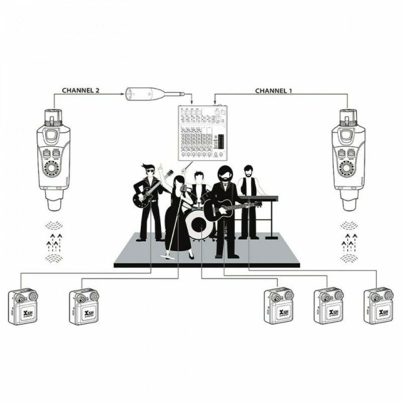 XVIVE In-Ear Monitor Wireless System XU4